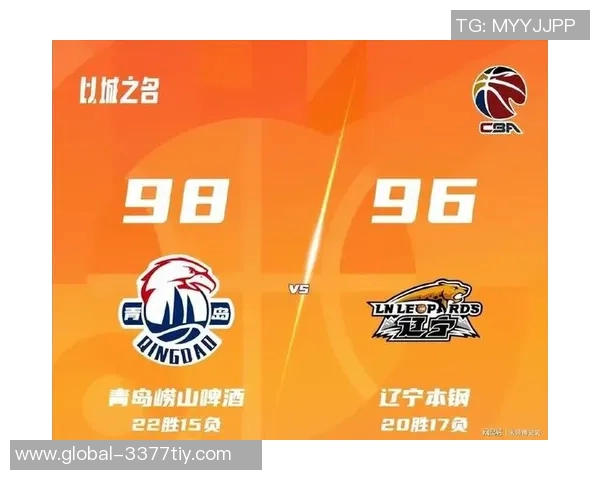 CBA精彩对决2021年1月10日辽宁队迎战青岛队全场回顾与分析 CBA精彩对决2021年1月10日辽宁队迎战青岛队全场回顾与分析